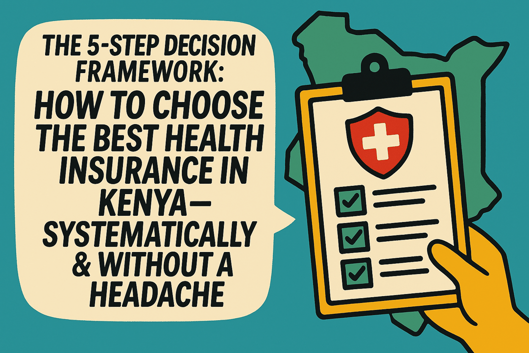 Illustration of a clipboard with a health insurance checklist over a map of Kenya, featuring the title 'The 5-Step Decision Framework: How to Choose the Best Health Insurance in Kenya—Systematically & Without a Headache.'